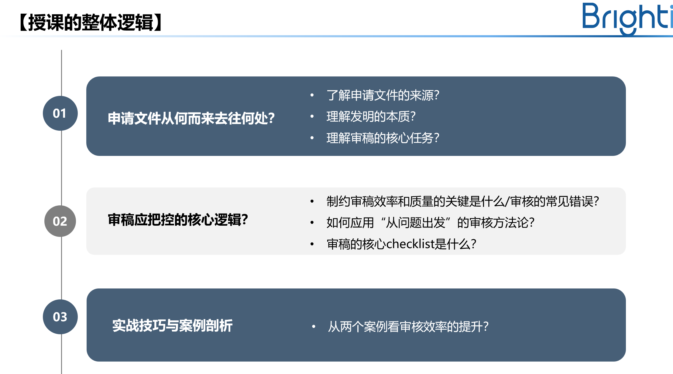 企業(yè)IPR專利審稿秘籍