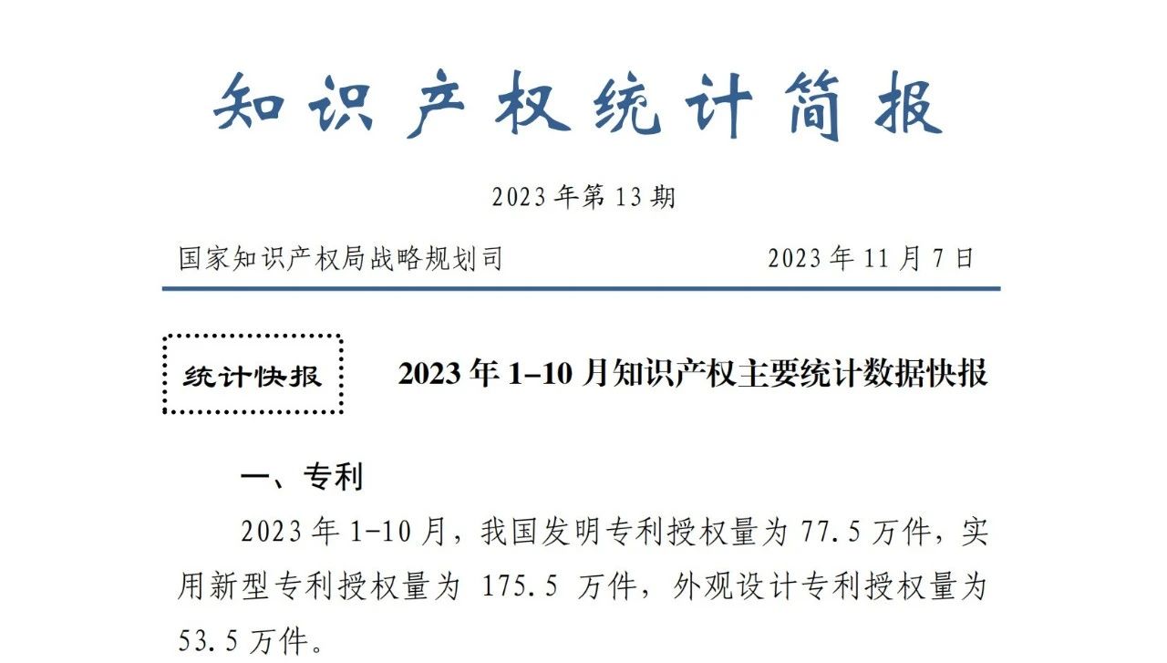 2023年1-10月專利、商標(biāo)、地理標(biāo)志等知識產(chǎn)權(quán)主要統(tǒng)計數(shù)據(jù) | 附數(shù)據(jù)詳情