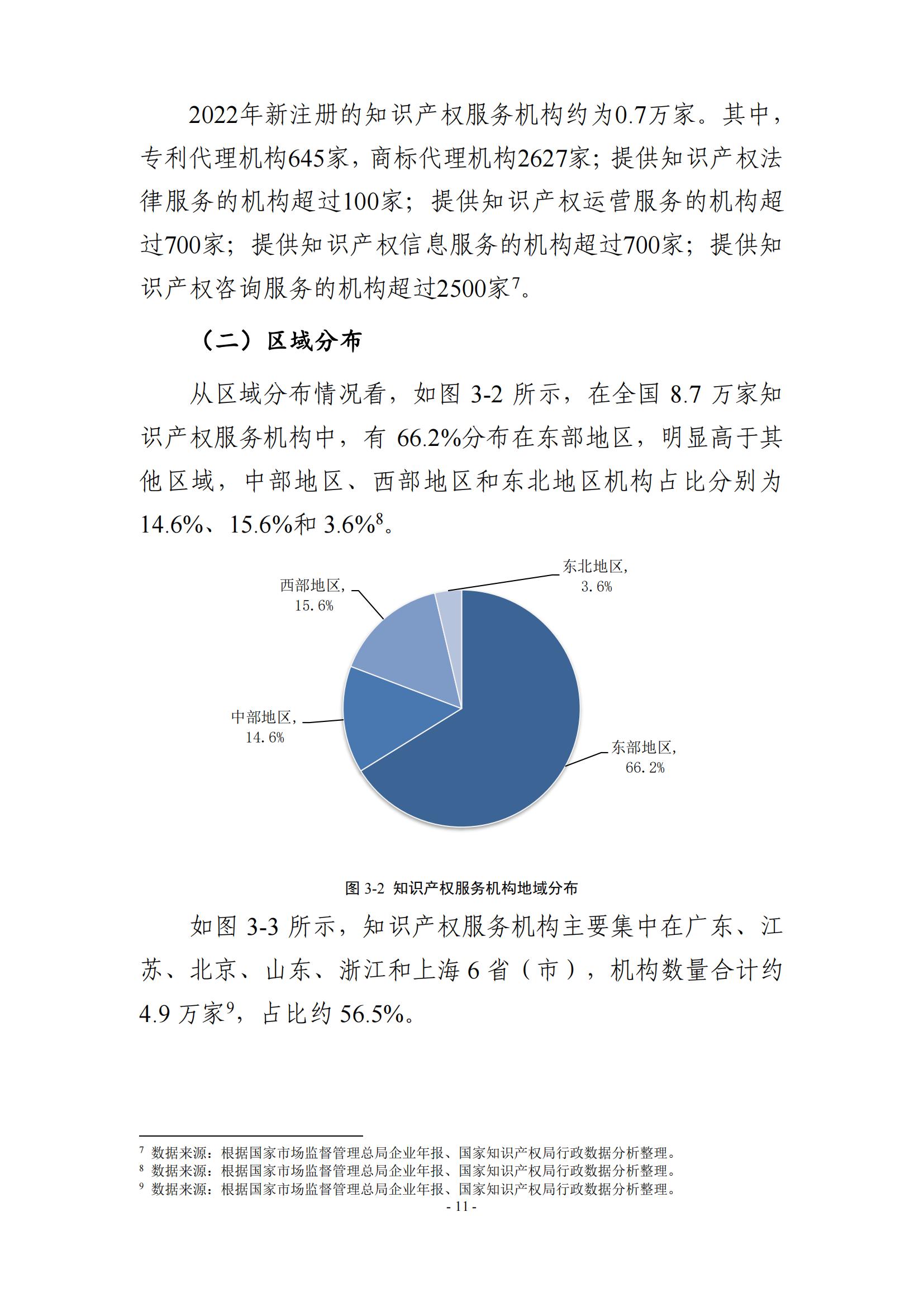 65%知識產(chǎn)權(quán)從業(yè)人員認(rèn)為薪資水平符合其勞動付出，61.6%表示不需要額外加班│《2023年全國知識產(chǎn)權(quán)服務(wù)業(yè)統(tǒng)計(jì)調(diào)查報(bào)告》