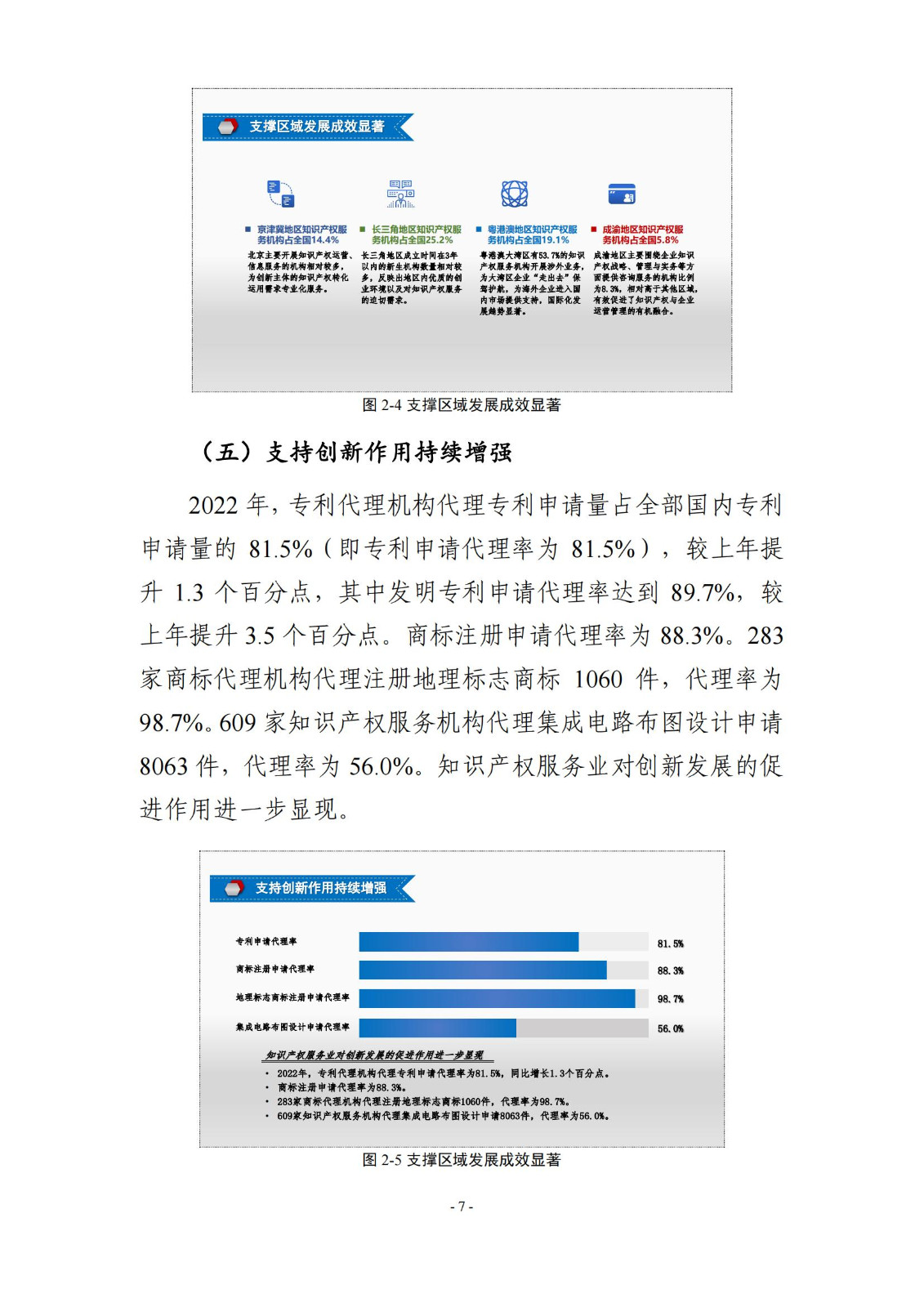 65%知識產(chǎn)權(quán)從業(yè)人員認(rèn)為薪資水平符合其勞動付出，61.6%表示不需要額外加班│《2023年全國知識產(chǎn)權(quán)服務(wù)業(yè)統(tǒng)計(jì)調(diào)查報(bào)告》