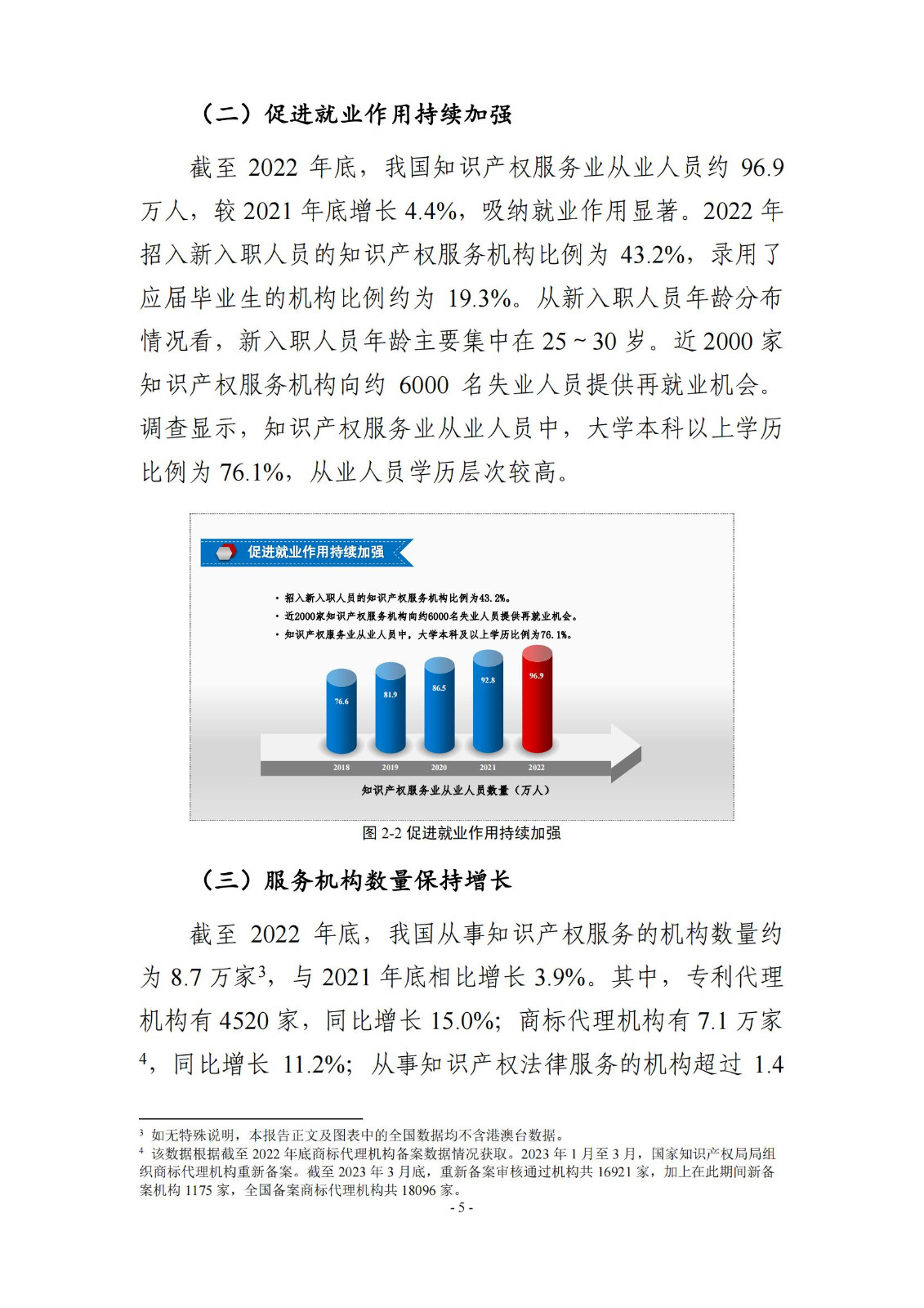 65%知識產(chǎn)權(quán)從業(yè)人員認(rèn)為薪資水平符合其勞動付出，61.6%表示不需要額外加班│《2023年全國知識產(chǎn)權(quán)服務(wù)業(yè)統(tǒng)計(jì)調(diào)查報(bào)告》