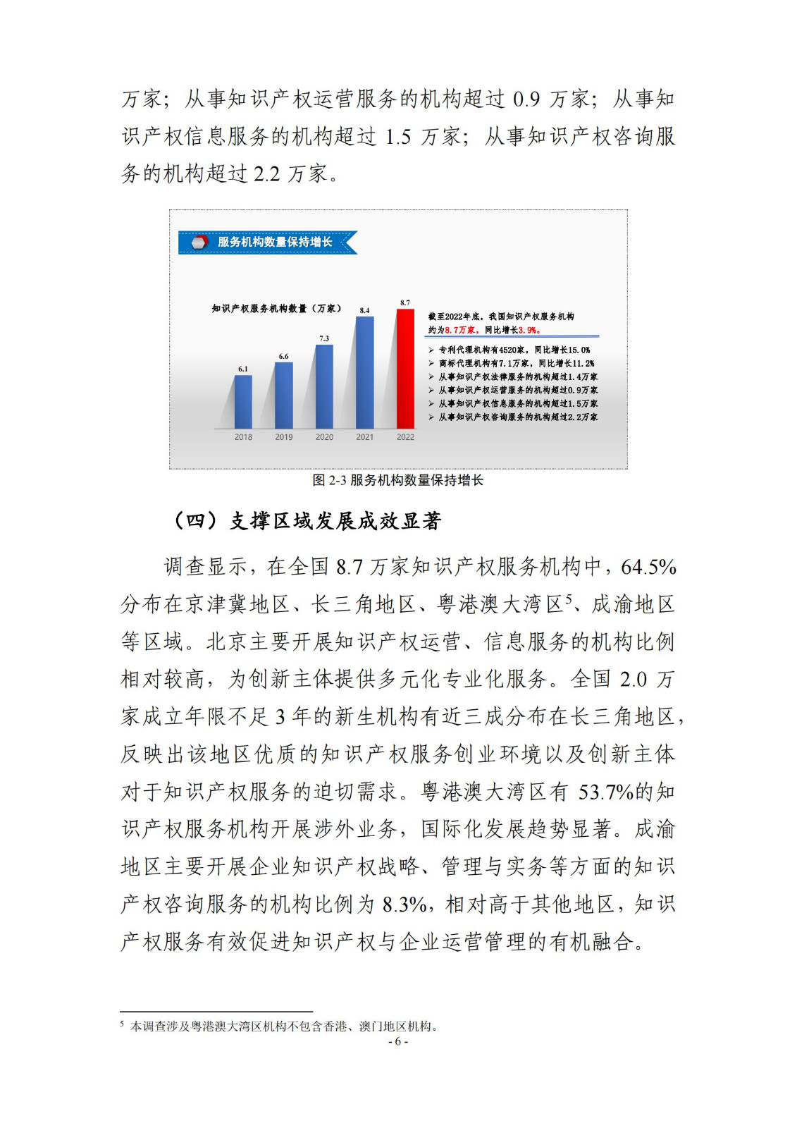 65%知識產(chǎn)權(quán)從業(yè)人員認(rèn)為薪資水平符合其勞動付出，61.6%表示不需要額外加班│《2023年全國知識產(chǎn)權(quán)服務(wù)業(yè)統(tǒng)計(jì)調(diào)查報(bào)告》