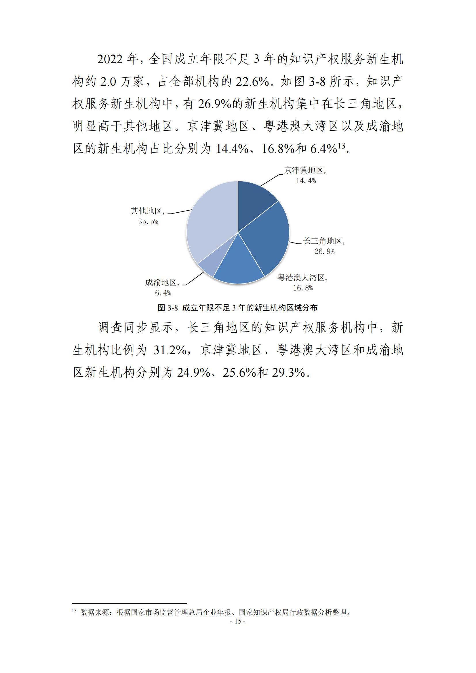 65%知識產(chǎn)權(quán)從業(yè)人員認(rèn)為薪資水平符合其勞動付出，61.6%表示不需要額外加班│《2023年全國知識產(chǎn)權(quán)服務(wù)業(yè)統(tǒng)計(jì)調(diào)查報(bào)告》