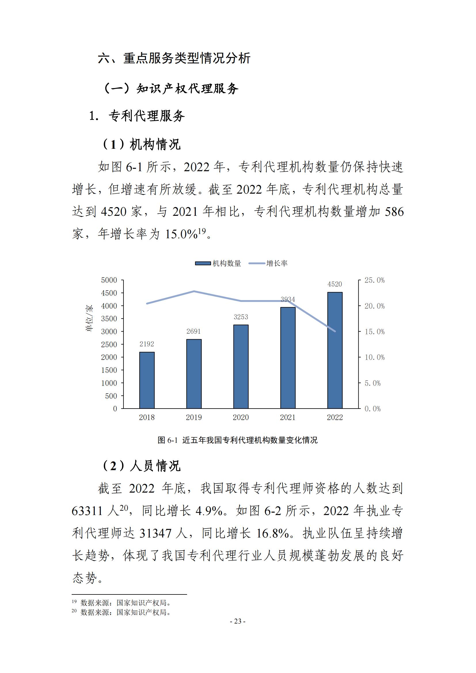 65%知識產(chǎn)權(quán)從業(yè)人員認(rèn)為薪資水平符合其勞動付出，61.6%表示不需要額外加班│《2023年全國知識產(chǎn)權(quán)服務(wù)業(yè)統(tǒng)計(jì)調(diào)查報(bào)告》