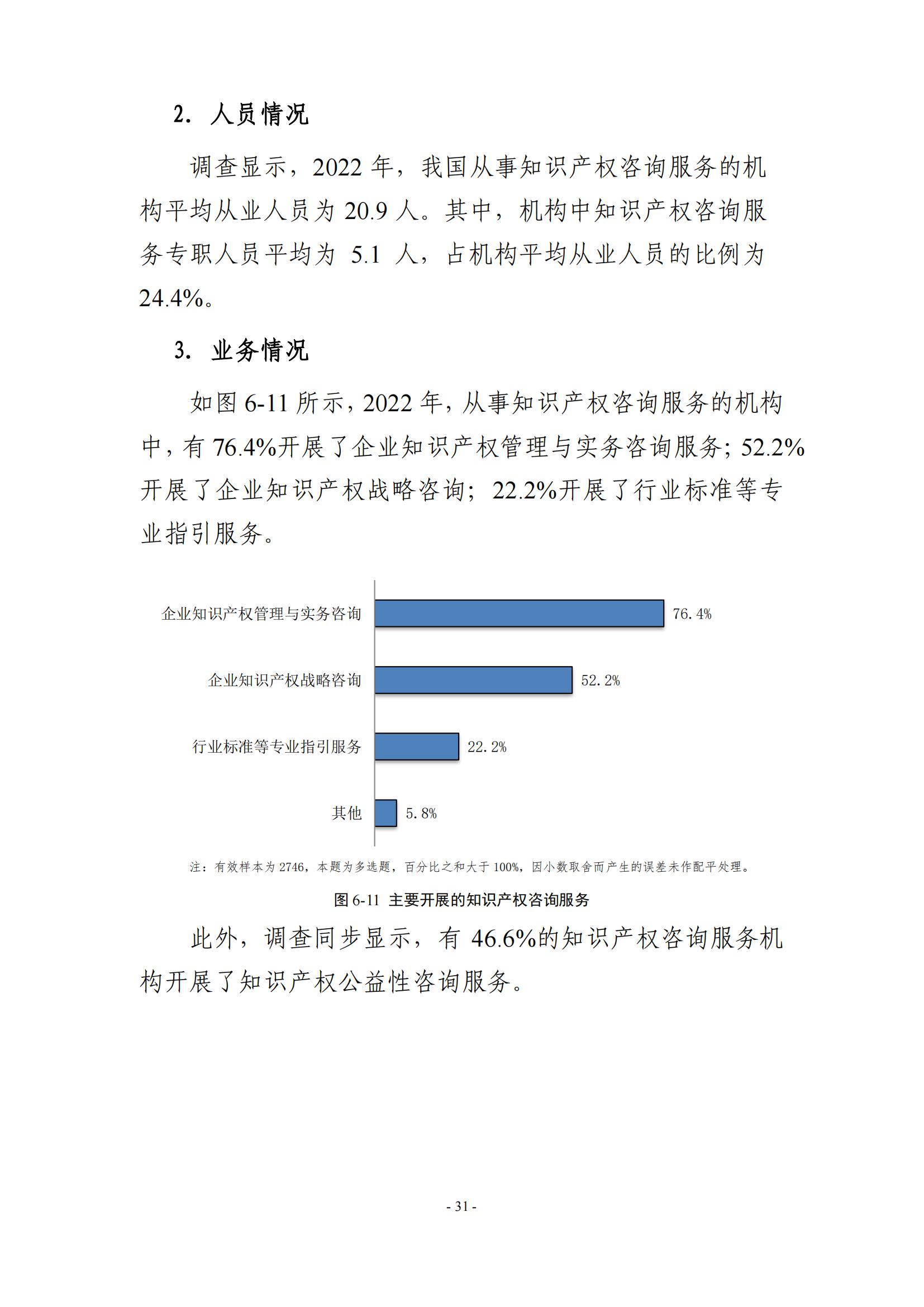 65%知識產(chǎn)權(quán)從業(yè)人員認(rèn)為薪資水平符合其勞動付出，61.6%表示不需要額外加班│《2023年全國知識產(chǎn)權(quán)服務(wù)業(yè)統(tǒng)計(jì)調(diào)查報(bào)告》