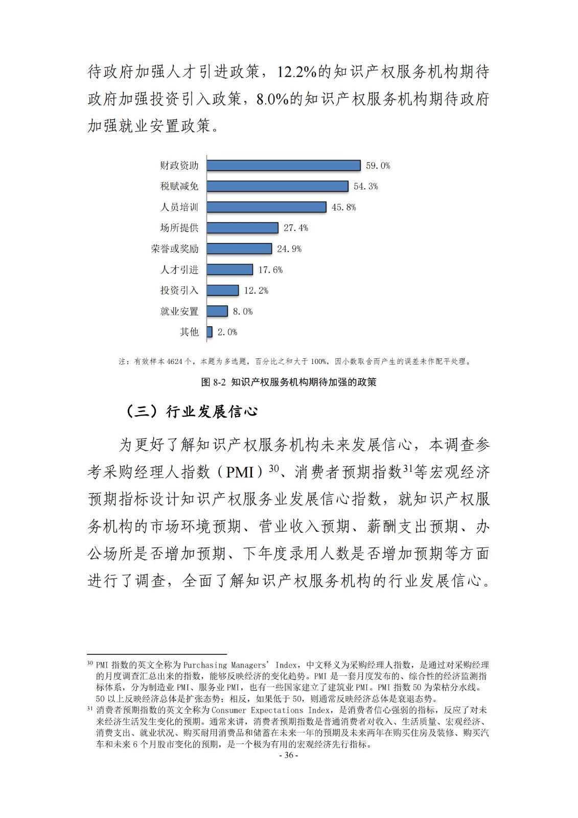 65%知識產(chǎn)權(quán)從業(yè)人員認(rèn)為薪資水平符合其勞動付出，61.6%表示不需要額外加班│《2023年全國知識產(chǎn)權(quán)服務(wù)業(yè)統(tǒng)計(jì)調(diào)查報(bào)告》