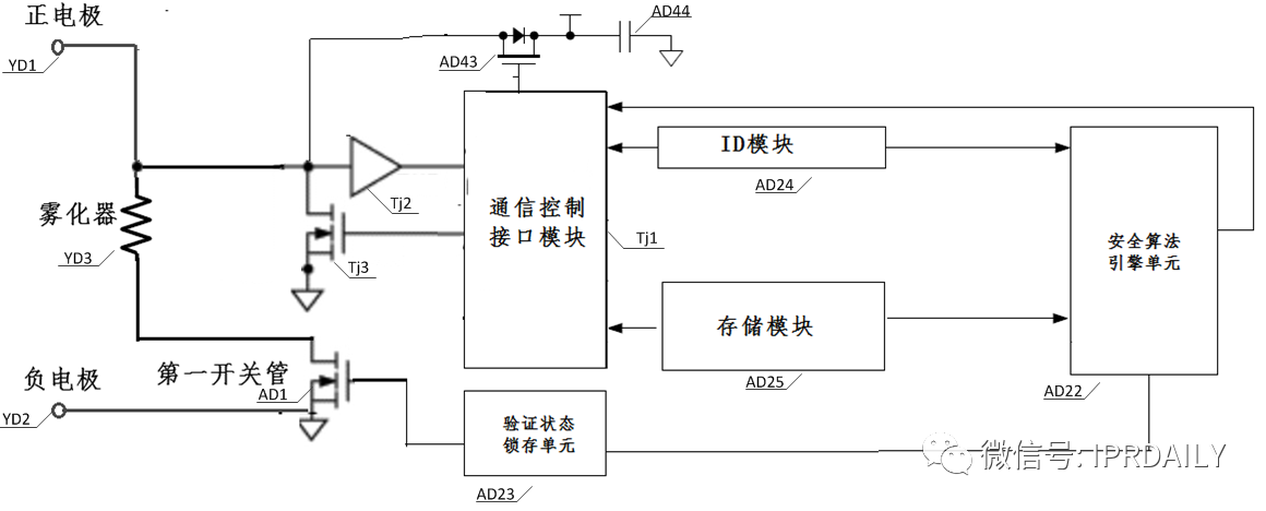 丁建春 金永剛：相似電路因作用不同，不能帶來(lái)技術(shù)啟示而影響專利的創(chuàng)造性