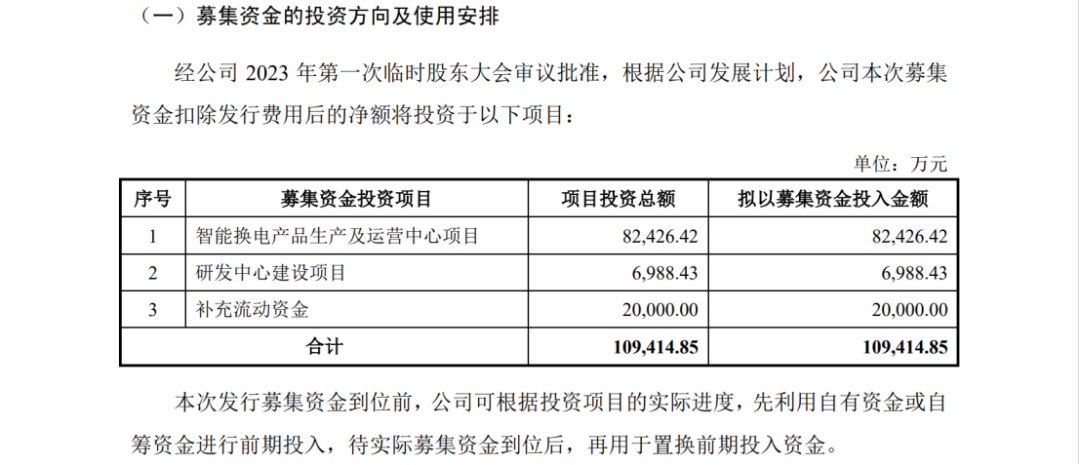 宇谷科技IPO：被哈啰公司起訴侵犯兩項(xiàng)專利，涉案產(chǎn)品占營(yíng)業(yè)收入97.01%