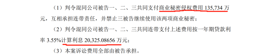 涉案15.6億！曾在職三個月的員工向正邦子公司發(fā)起商業(yè)秘密訴訟