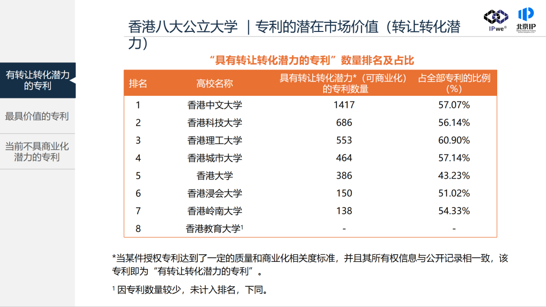 第二十六屆京港洽談會知識產權專題論壇成功舉辦 推動兩地知識產權合作與發(fā)展