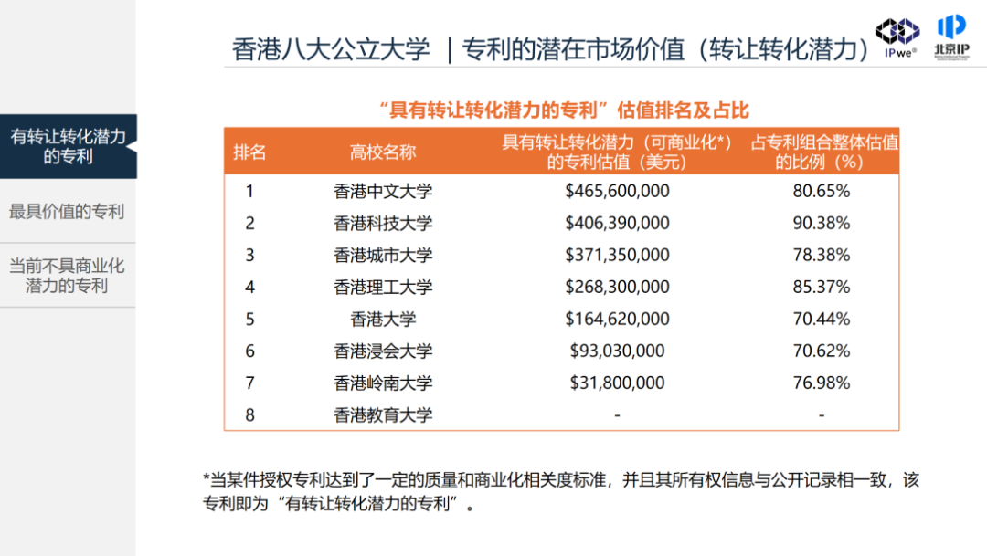 第二十六屆京港洽談會知識產權專題論壇成功舉辦 推動兩地知識產權合作與發(fā)展