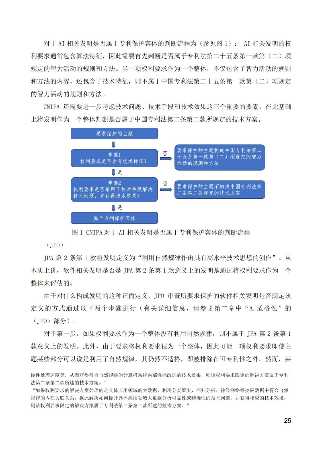 《中日人工智能專利審查案例對比研究報告》全文發(fā)布！