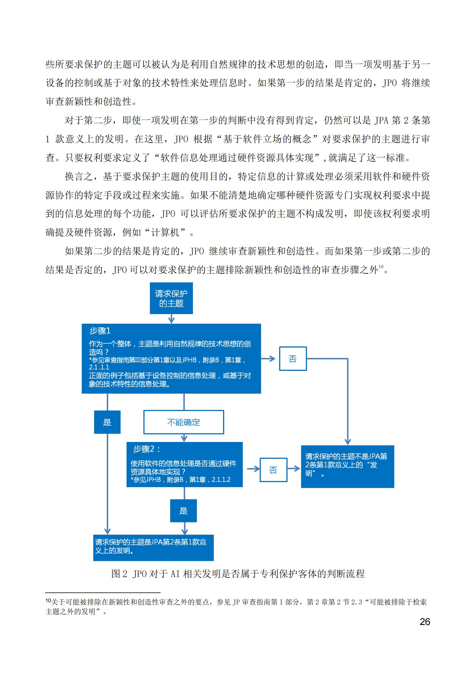 《中日人工智能專(zhuān)利審查案例對(duì)比研究報(bào)告》全文發(fā)布！