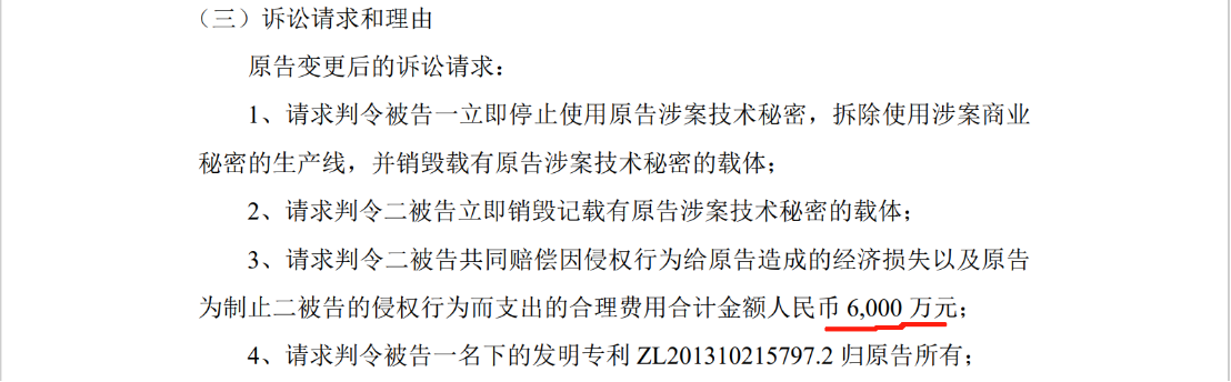 技術(shù)秘密案件變更訴訟請(qǐng)求！索賠升至6000萬(wàn)