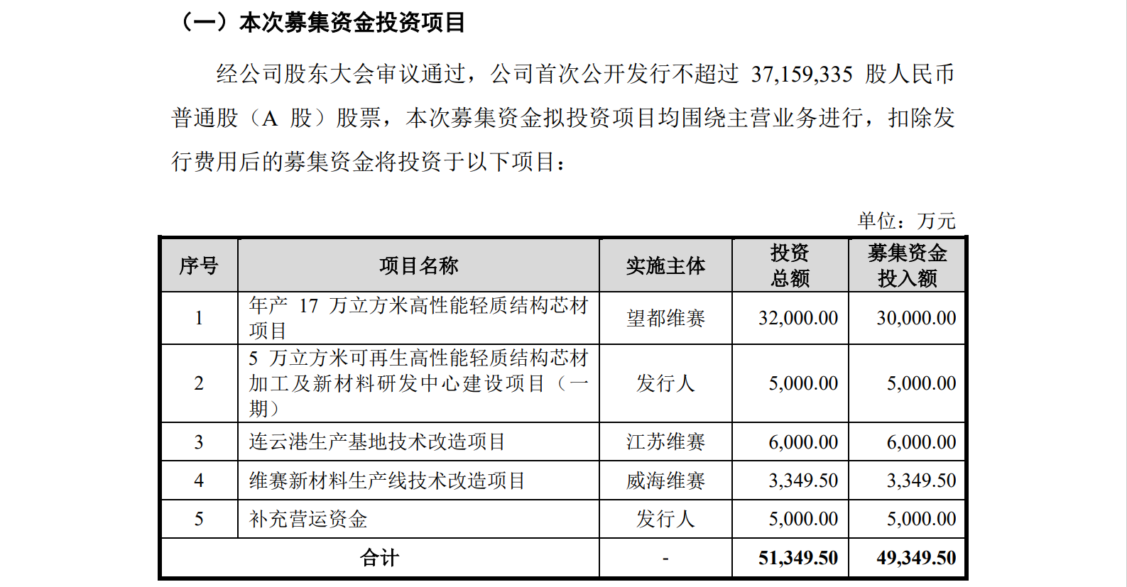 一審在9800萬專利訴訟中脫身后，被無效掉4項專利