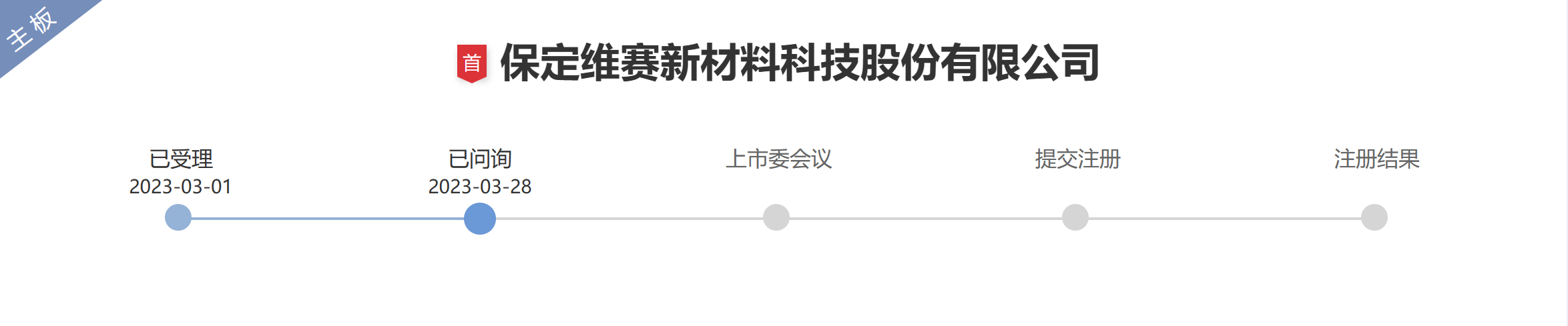 一審在9800萬專利訴訟中脫身后，被無效掉4項專利