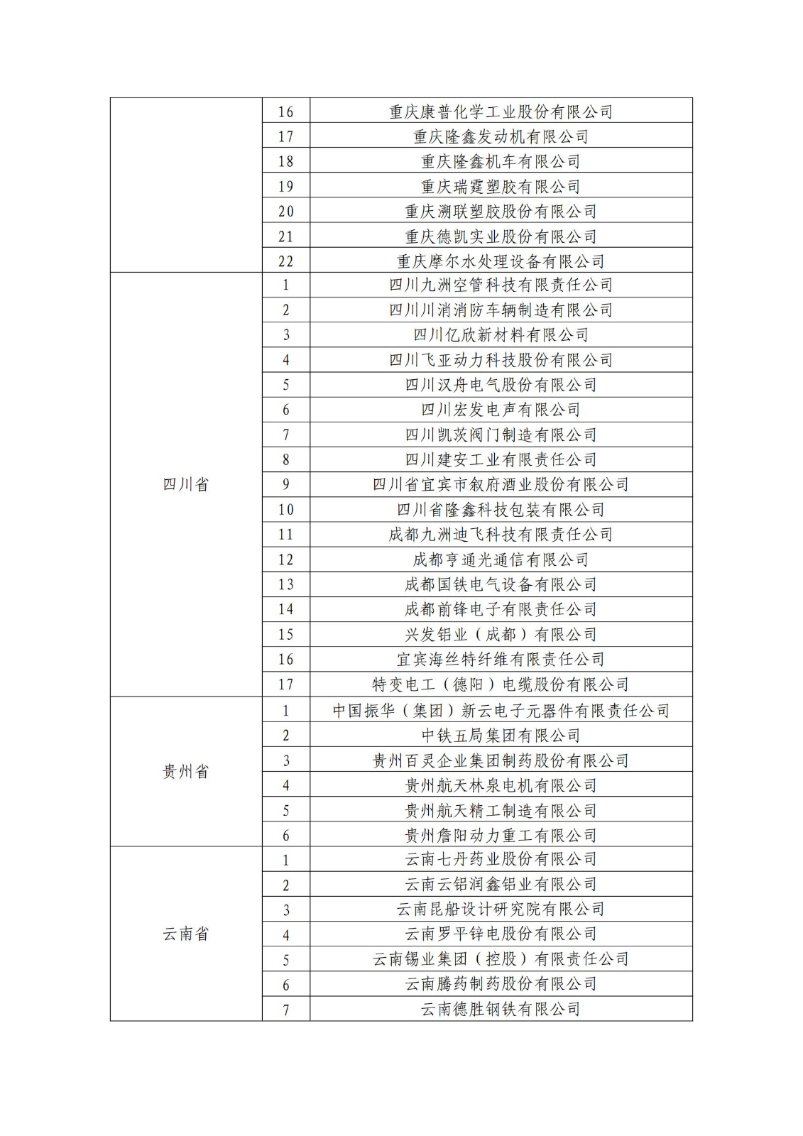 確定750家企業(yè)為2023年新一批國家知識產(chǎn)權(quán)示范企業(yè)，2960家企業(yè)為優(yōu)勢企業(yè)│附名單