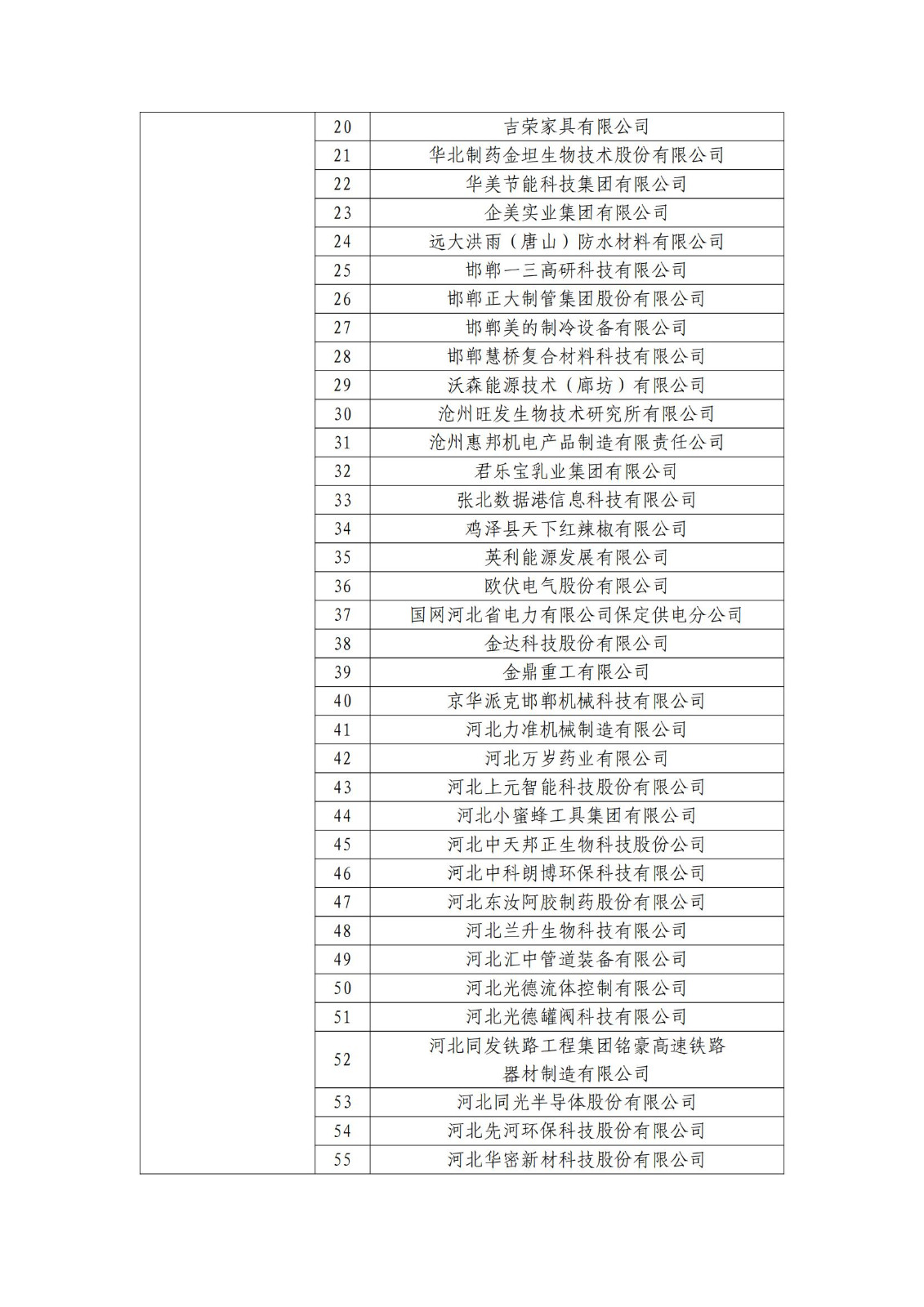 確定750家企業(yè)為2023年新一批國家知識產(chǎn)權(quán)示范企業(yè)，2960家企業(yè)為優(yōu)勢企業(yè)│附名單