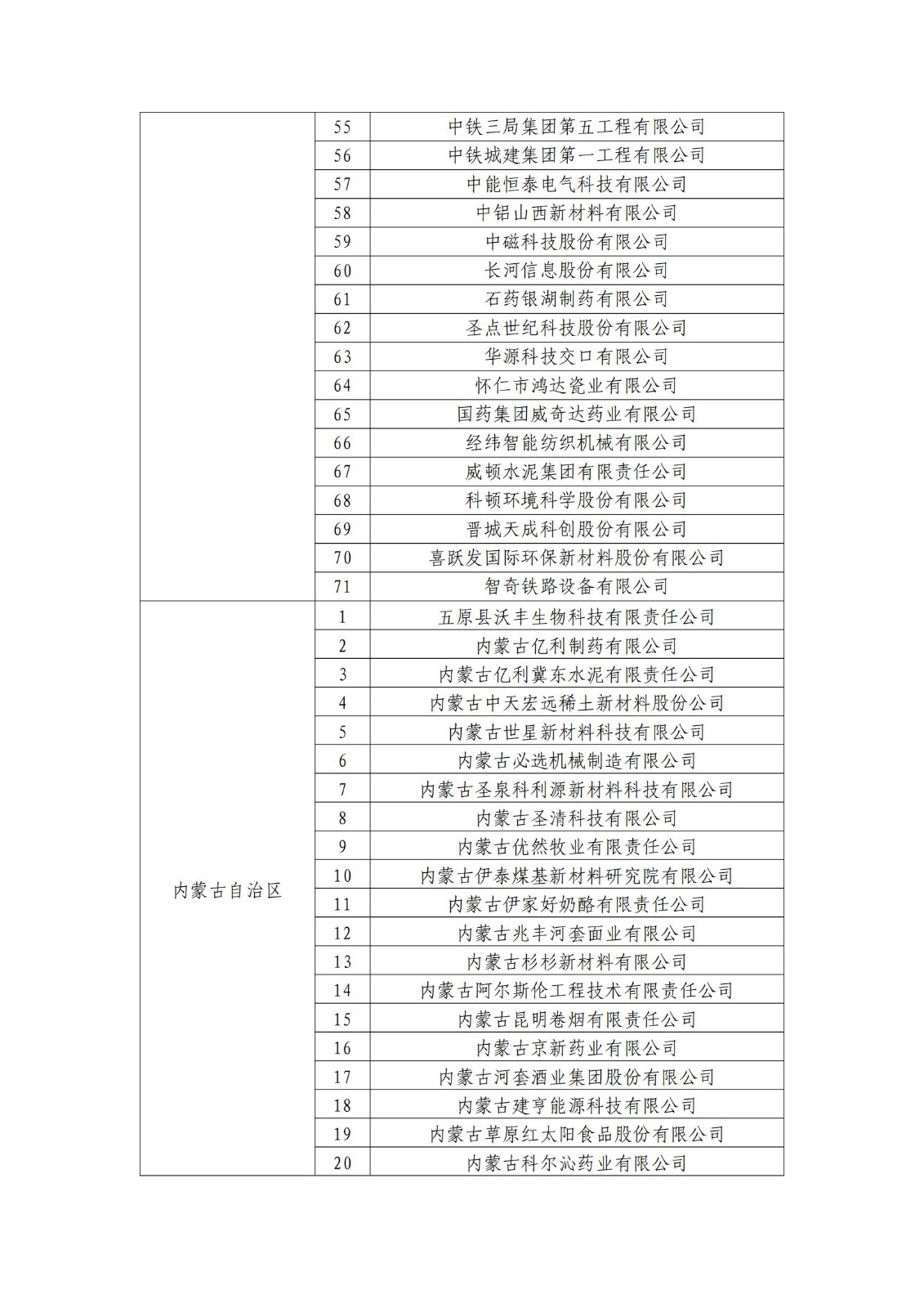 確定750家企業(yè)為2023年新一批國家知識產(chǎn)權(quán)示范企業(yè)，2960家企業(yè)為優(yōu)勢企業(yè)│附名單