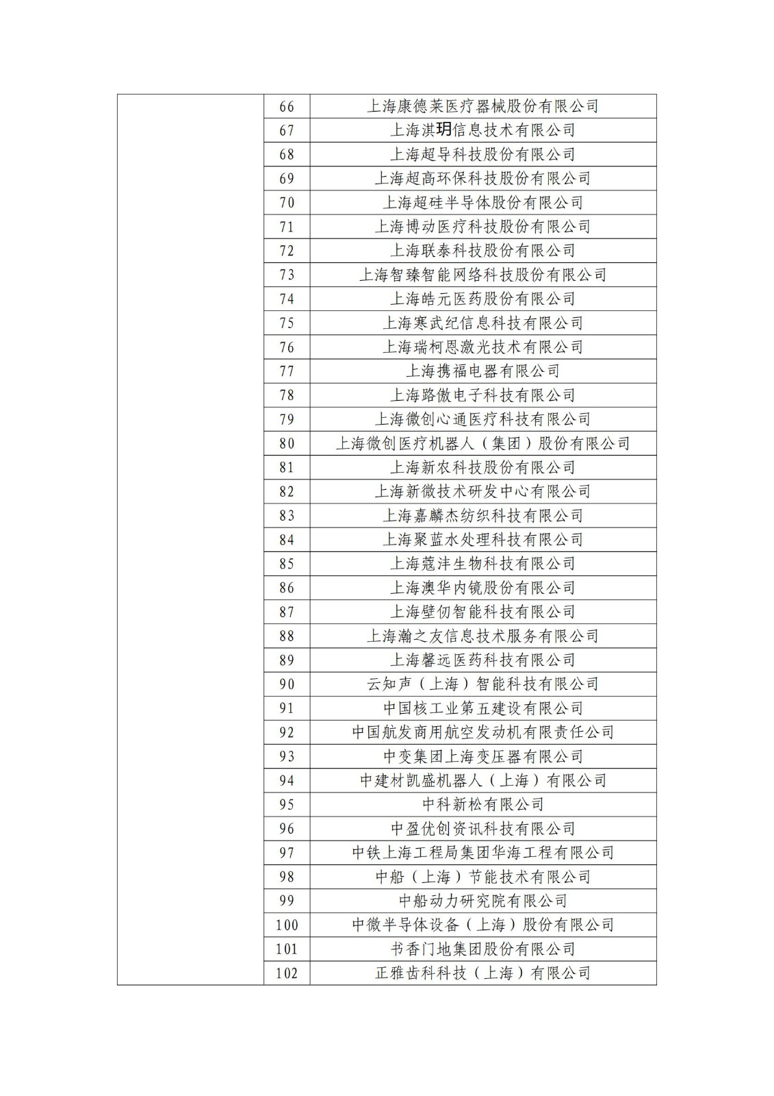 確定750家企業(yè)為2023年新一批國家知識產(chǎn)權(quán)示范企業(yè)，2960家企業(yè)為優(yōu)勢企業(yè)│附名單