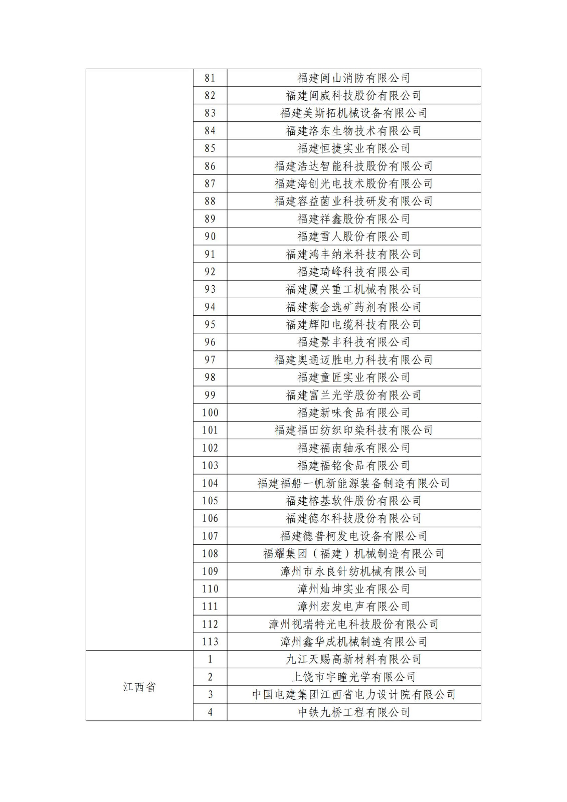 確定750家企業(yè)為2023年新一批國家知識產(chǎn)權(quán)示范企業(yè)，2960家企業(yè)為優(yōu)勢企業(yè)│附名單