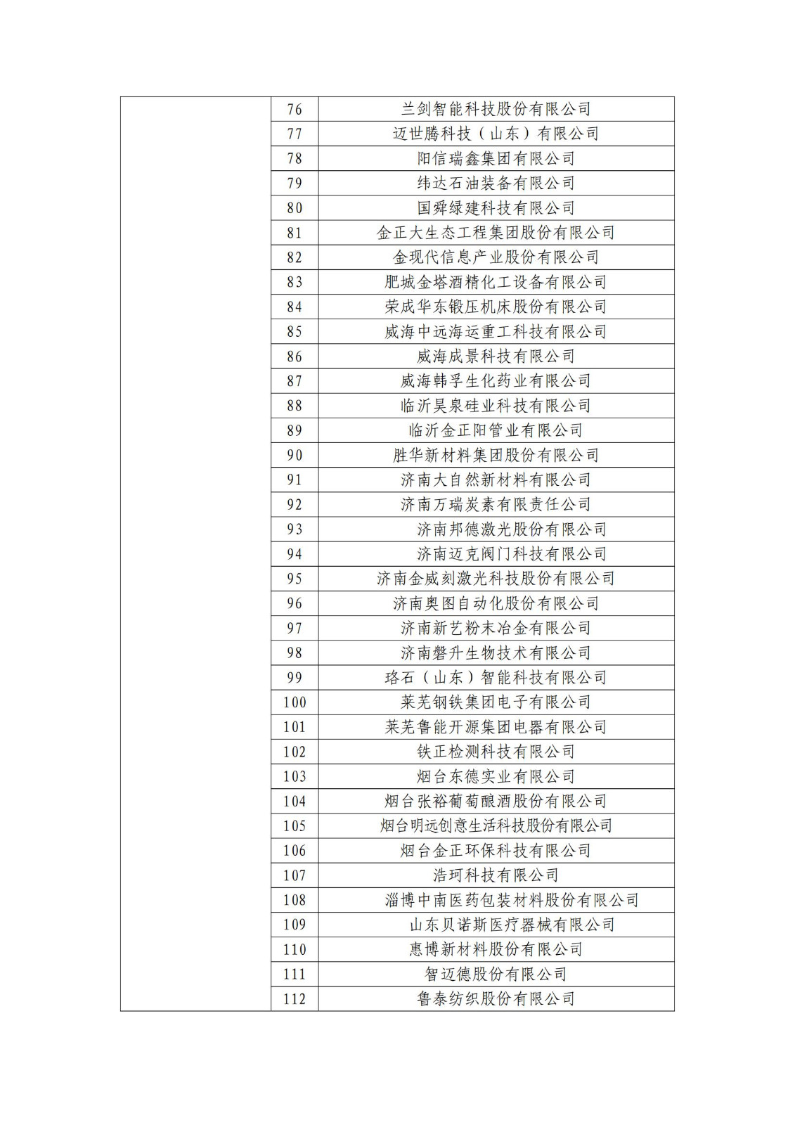 確定750家企業(yè)為2023年新一批國家知識產(chǎn)權(quán)示范企業(yè)，2960家企業(yè)為優(yōu)勢企業(yè)│附名單