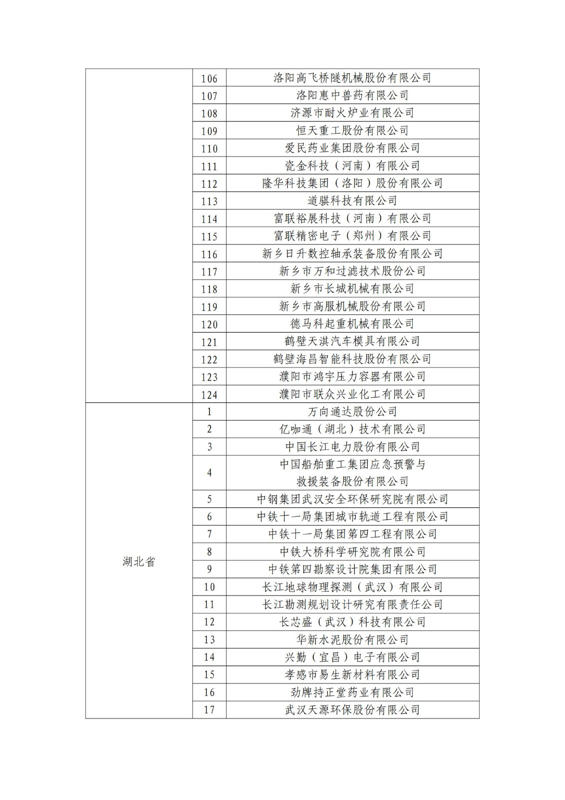 確定750家企業(yè)為2023年新一批國家知識產(chǎn)權(quán)示范企業(yè)，2960家企業(yè)為優(yōu)勢企業(yè)│附名單