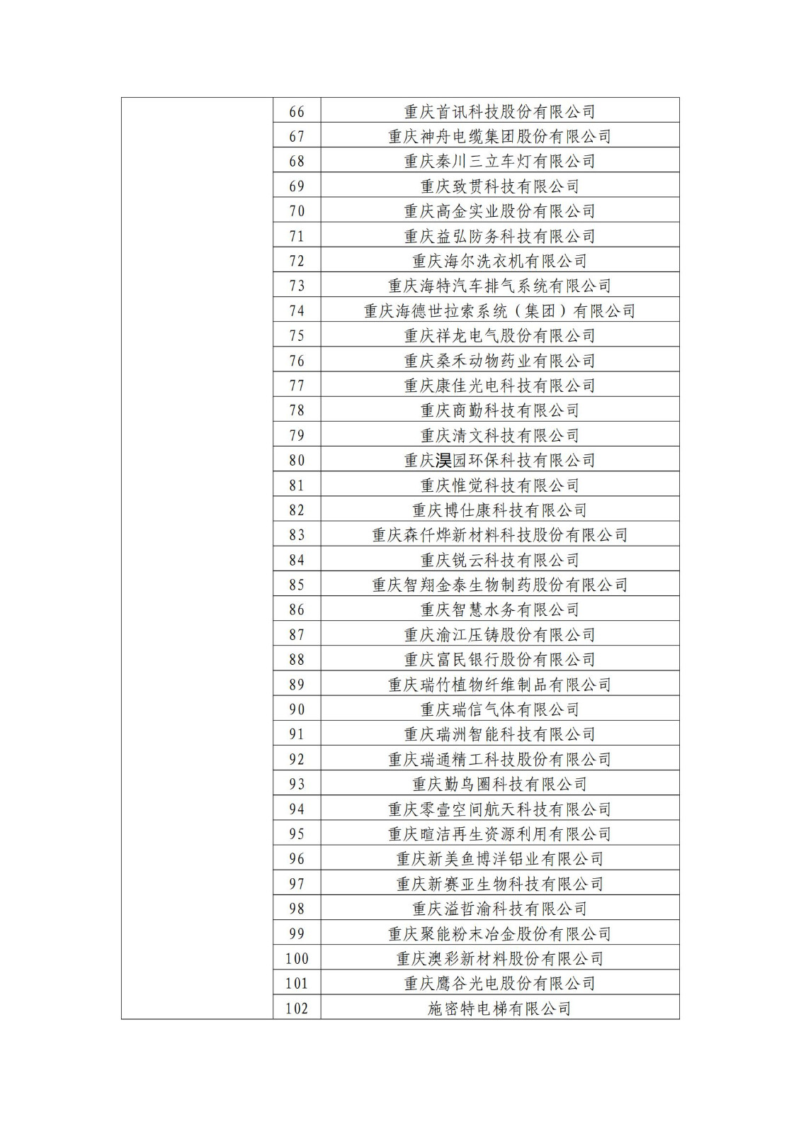 確定750家企業(yè)為2023年新一批國家知識產(chǎn)權(quán)示范企業(yè)，2960家企業(yè)為優(yōu)勢企業(yè)│附名單