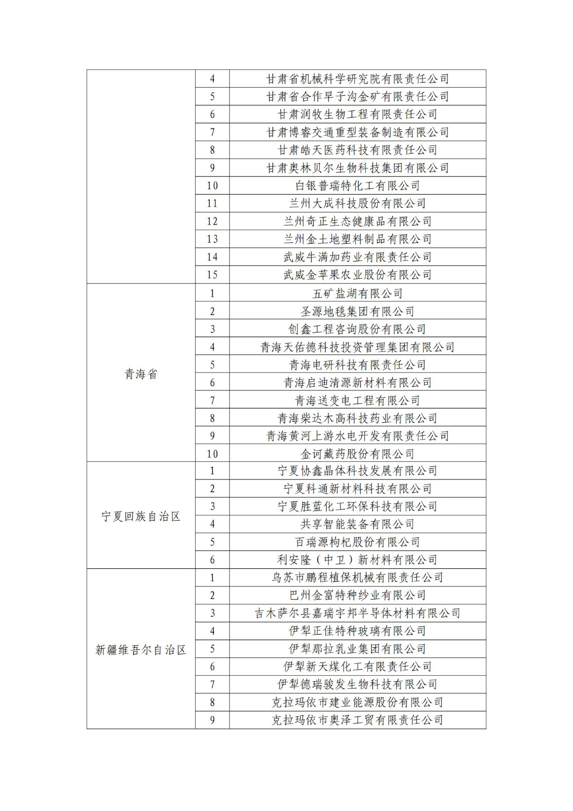 確定750家企業(yè)為2023年新一批國家知識產(chǎn)權(quán)示范企業(yè)，2960家企業(yè)為優(yōu)勢企業(yè)│附名單