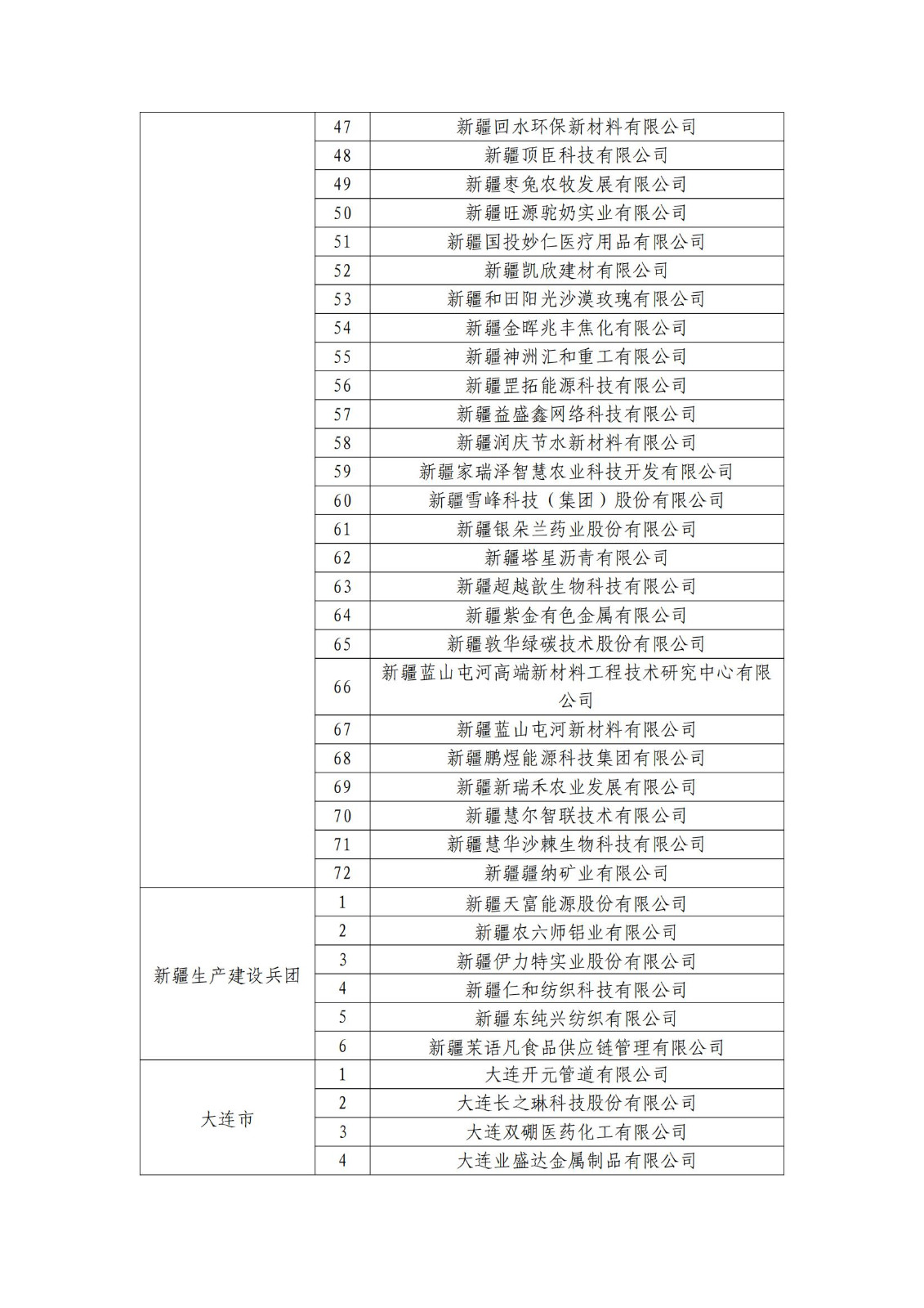 確定750家企業(yè)為2023年新一批國家知識產(chǎn)權(quán)示范企業(yè)，2960家企業(yè)為優(yōu)勢企業(yè)│附名單