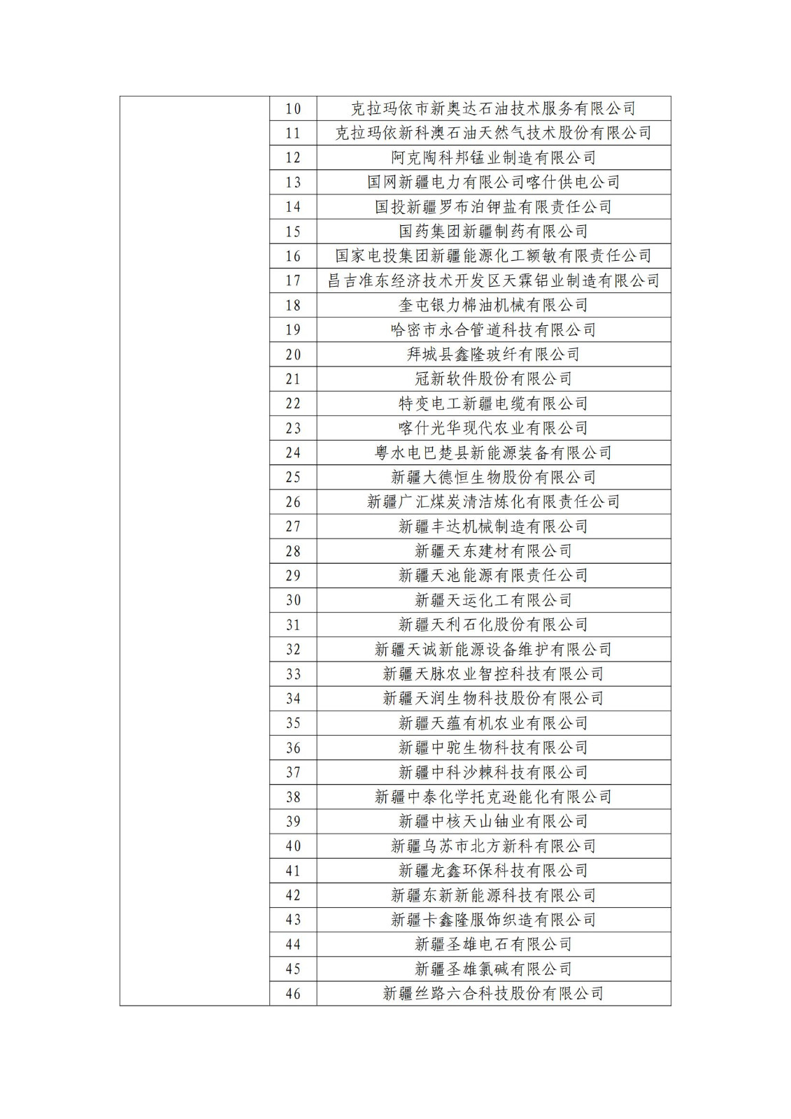 確定750家企業(yè)為2023年新一批國家知識產(chǎn)權(quán)示范企業(yè)，2960家企業(yè)為優(yōu)勢企業(yè)│附名單