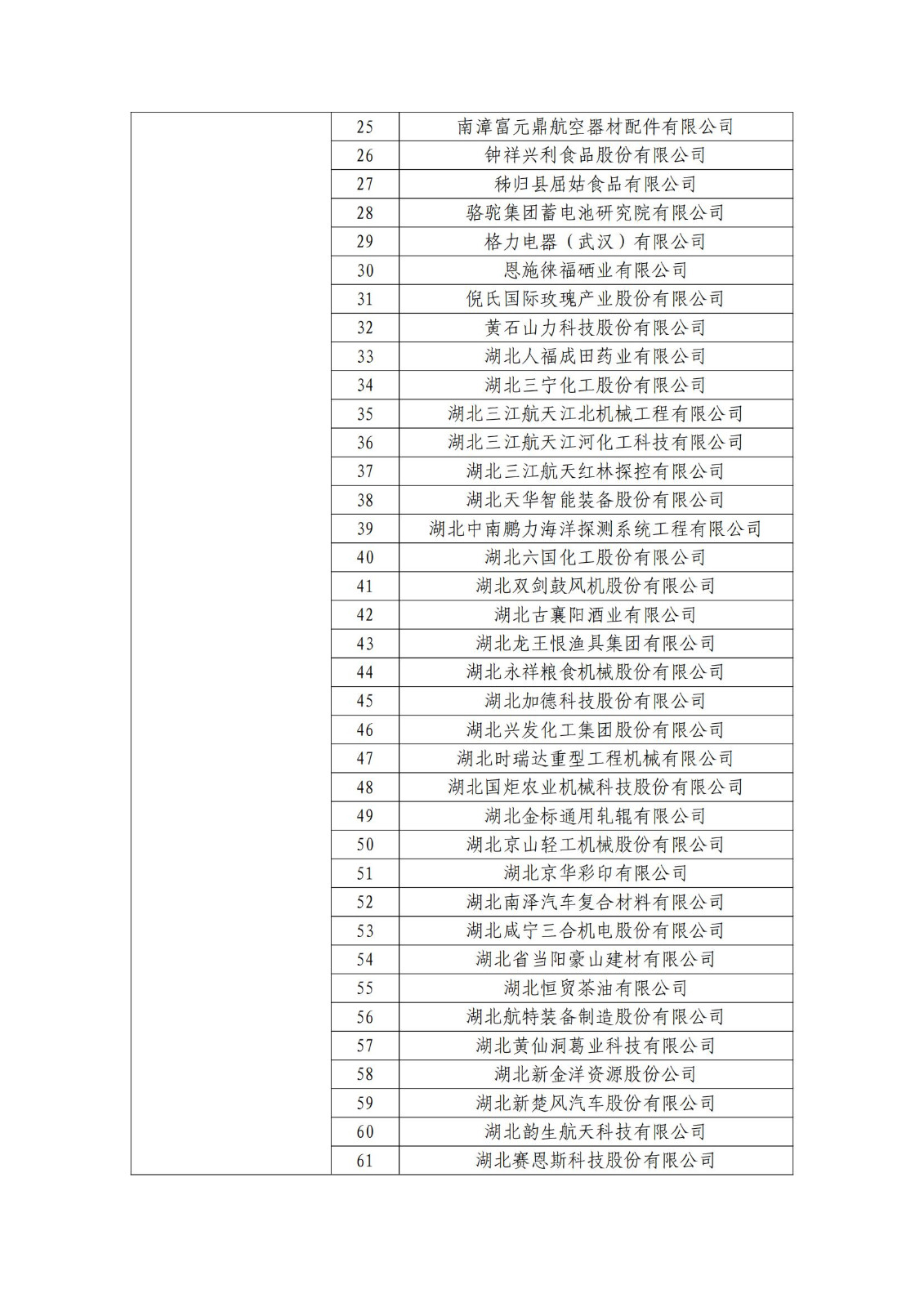 確定750家企業(yè)為2023年新一批國家知識產(chǎn)權(quán)示范企業(yè)，2960家企業(yè)為優(yōu)勢企業(yè)│附名單