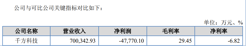 IPO遇500萬索賠，智慧交通領(lǐng)域燃起專利戰(zhàn)！