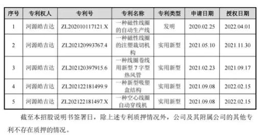 #晨報#藥品定價權(quán)博弈再升級！拜登政府聲稱有權(quán)剝奪某些高價藥品專利；贛湘鄂三省達成反不正當競爭協(xié)調(diào)聯(lián)動機制合作協(xié)議