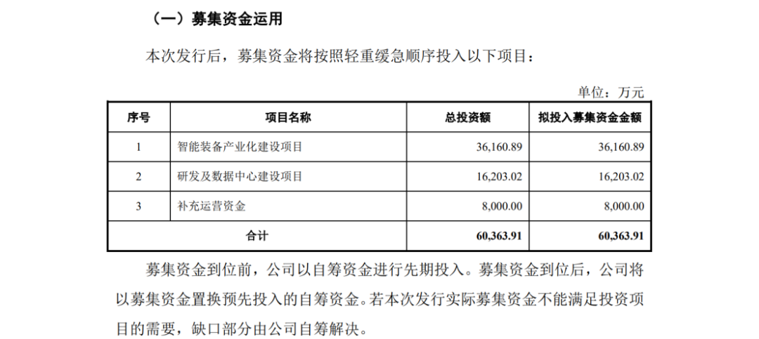 IPO期間因?qū)＠V訟被取消上會(huì)審議，是空穴來風(fēng)還是確有其事？