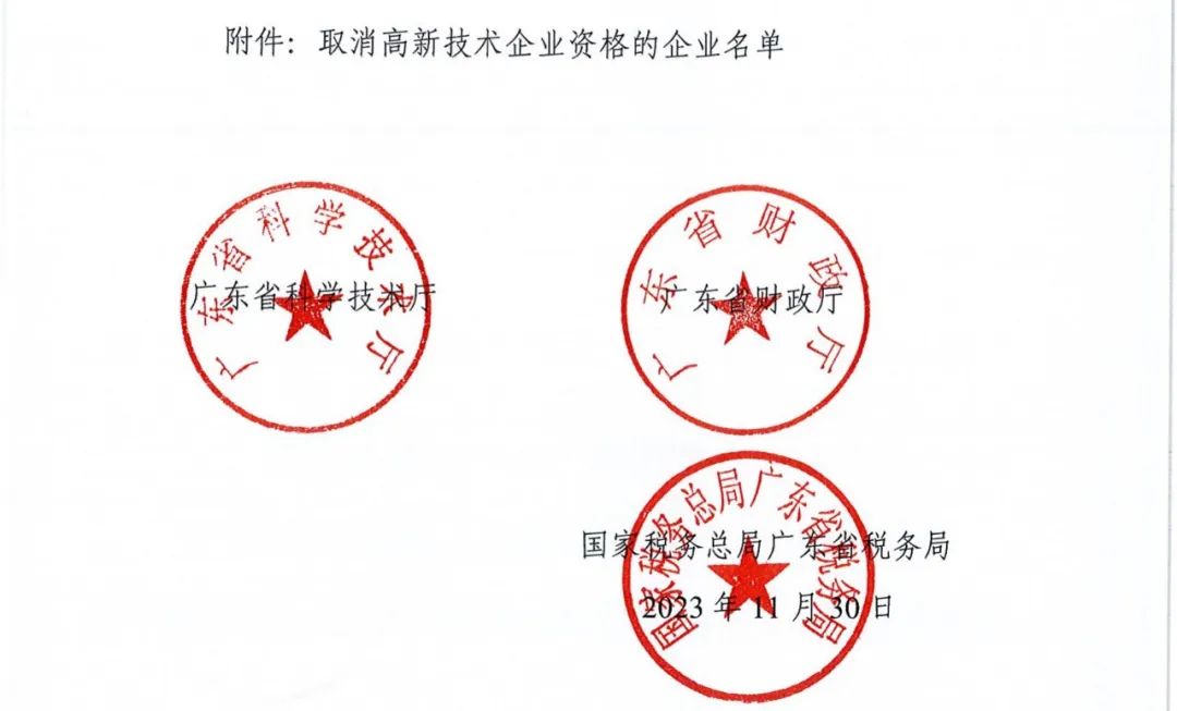 294家企業(yè)因研發(fā)費(fèi)用/高新收入/科技人員占比不達(dá)標(biāo)等被取消高新技術(shù)企業(yè)資格，追繳44家企業(yè)已享受的稅收優(yōu)惠及財(cái)政獎(jiǎng)補(bǔ)！