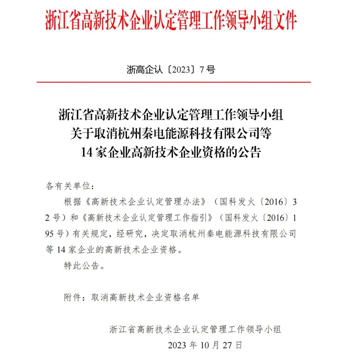 294家企業(yè)因研發(fā)費(fèi)用/高新收入/科技人員占比不達(dá)標(biāo)等被取消高新技術(shù)企業(yè)資格，追繳44家企業(yè)已享受的稅收優(yōu)惠及財(cái)政獎(jiǎng)補(bǔ)！