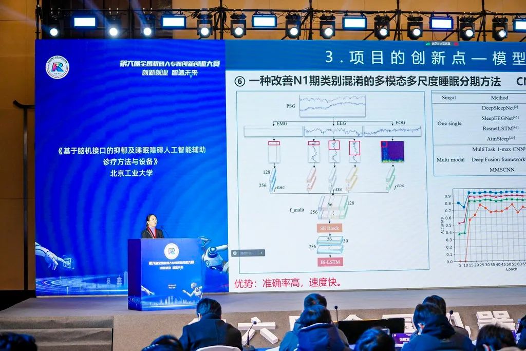 第六屆全國機器人專利創(chuàng)新創(chuàng)業(yè)大賽決賽及頒獎典禮暨高峰論壇成功舉辦