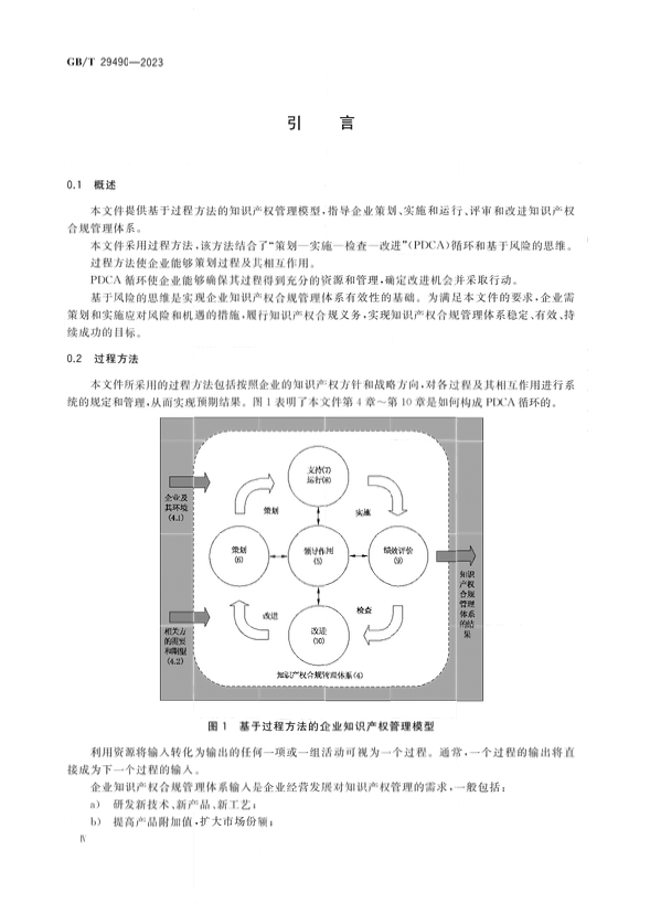 2024.1.1日起實施！《企業(yè)知識產(chǎn)權(quán)合規(guī)管理體系 要求》國家標準全文發(fā)布