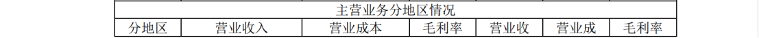 和解金2.3億！兩年多的商業(yè)秘密訴訟畫上句號