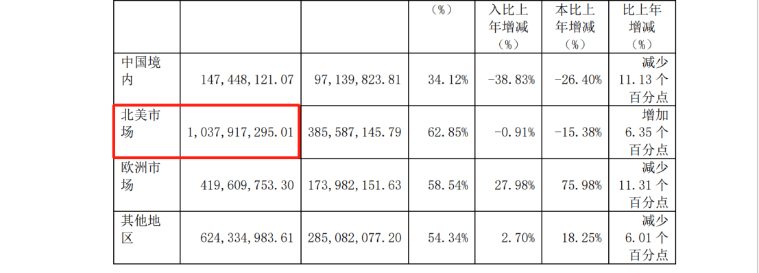 和解金2.3億！兩年多的商業(yè)秘密訴訟畫上句號