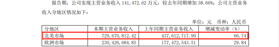 和解金2.3億！兩年多的商業(yè)秘密訴訟畫上句號