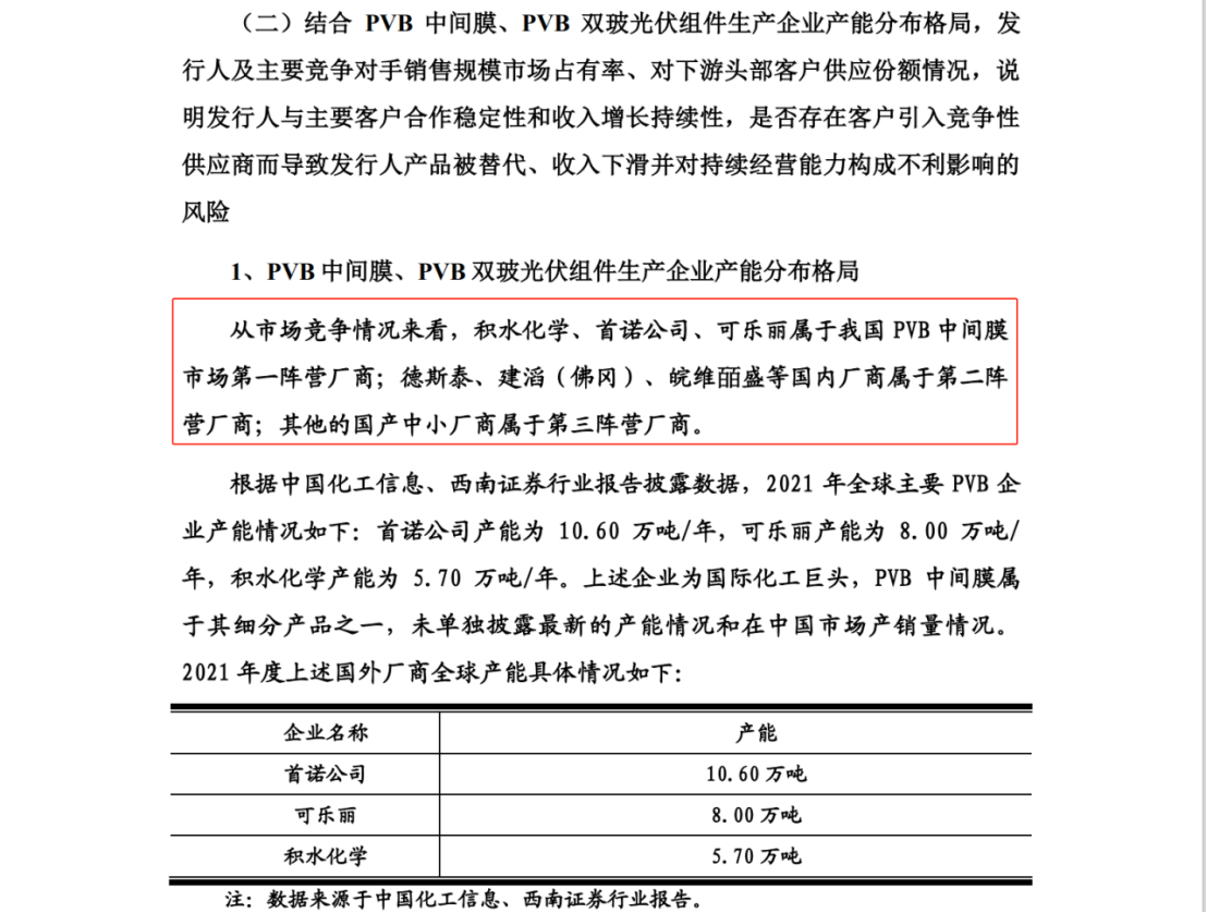 德斯泰新材IPO遇專利狙擊，日本積水化學(xué)發(fā)起8084萬訴訟