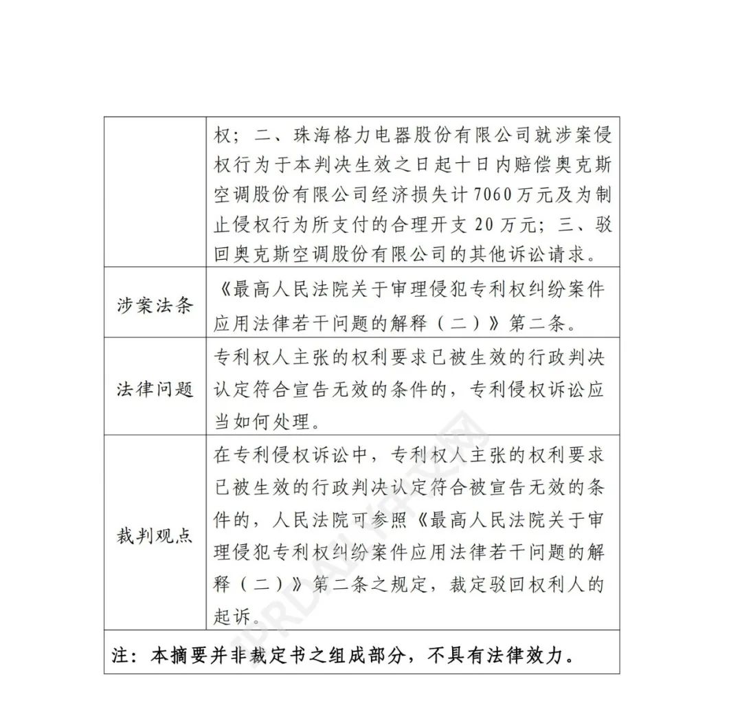 最高院最新判決：四案改判、格力翻盤、2.2億專利賠償蒸發(fā)