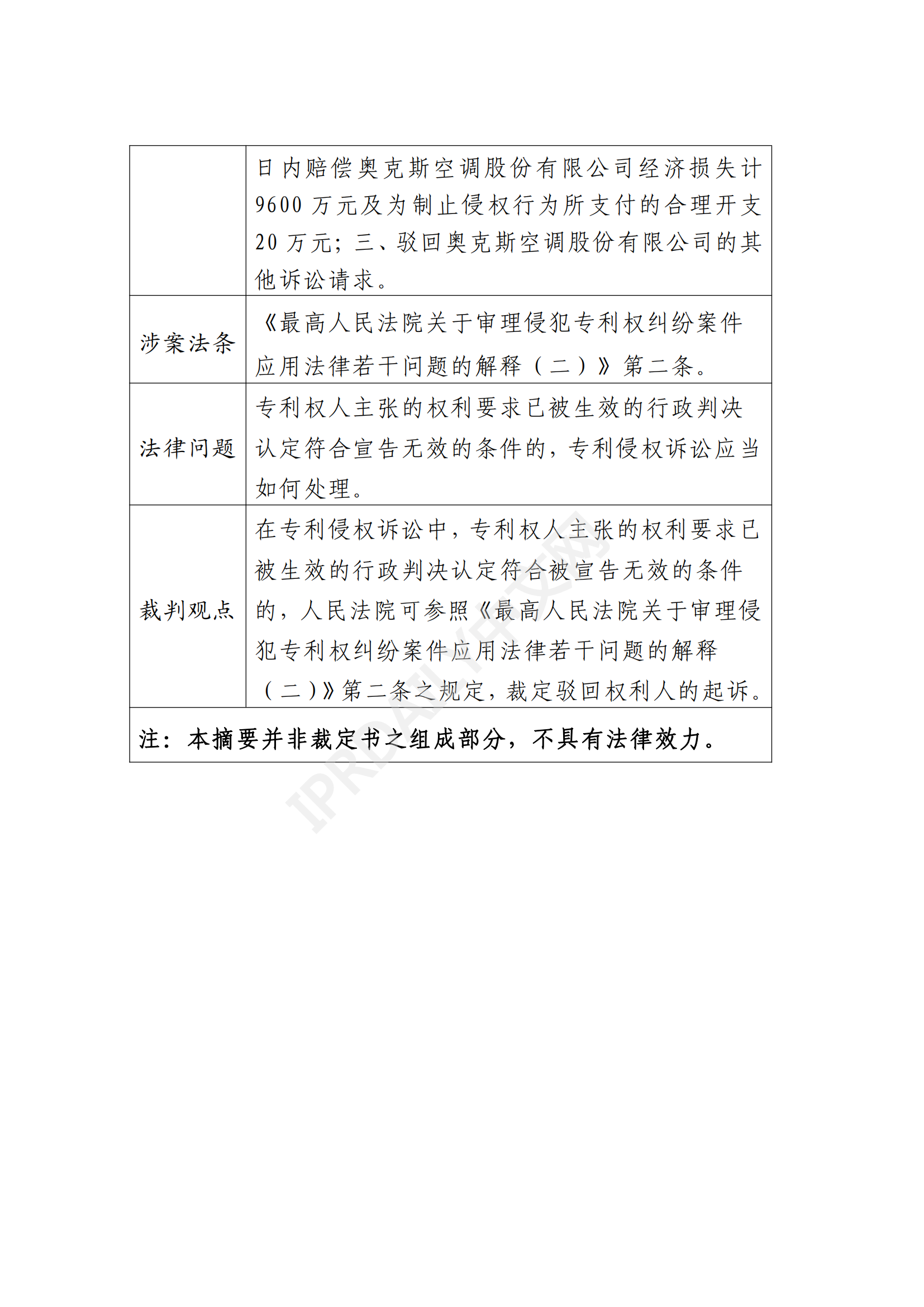 最高院最新判決：四案改判、格力翻盤、2.2億專利賠償蒸發(fā)