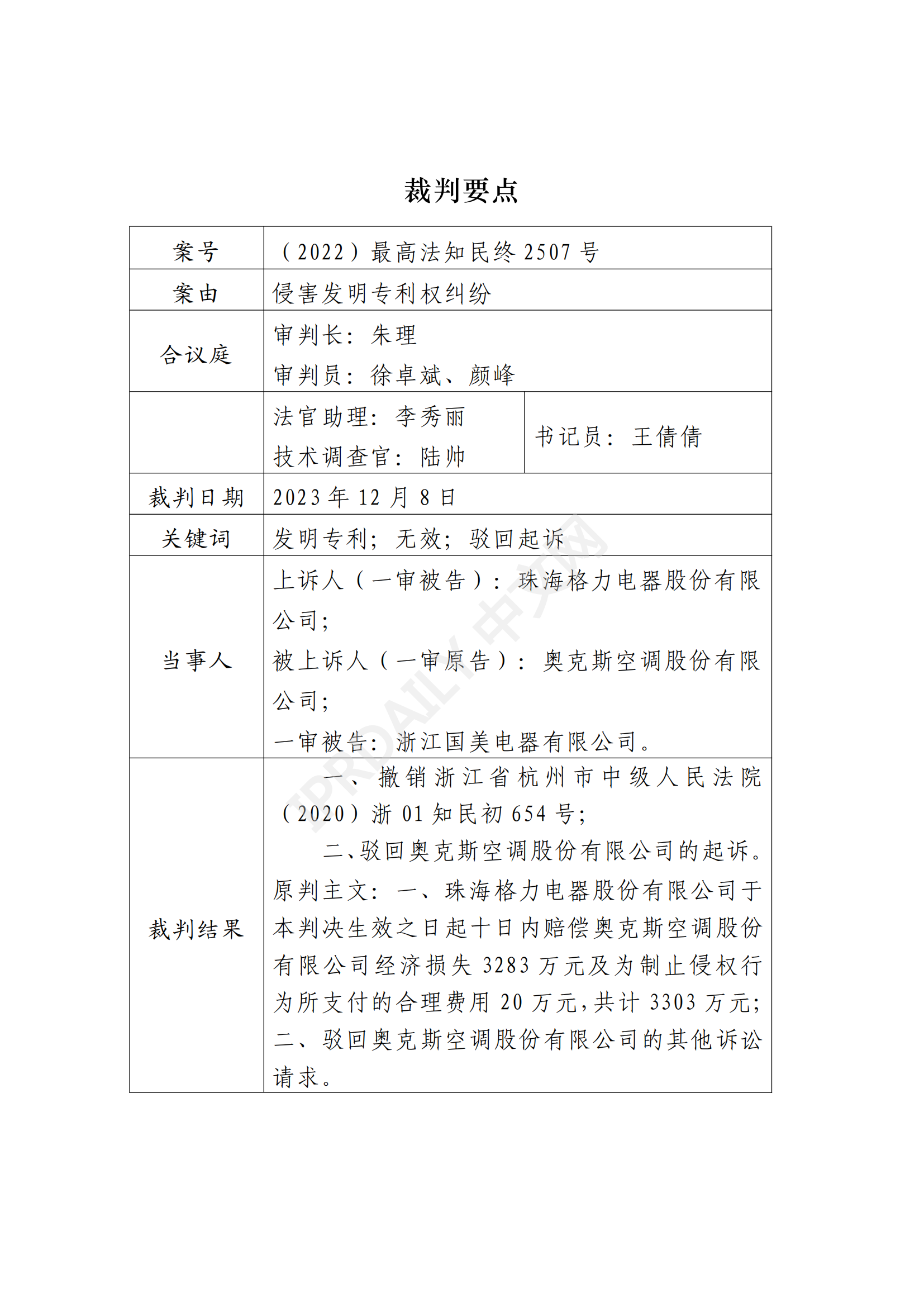 最高院最新判決：四案改判、格力翻盤、2.2億專利賠償蒸發(fā)