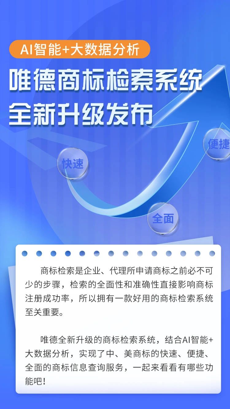 AI智能＋大數據分析！唯德商標檢索系統(tǒng)全新升級發(fā)布