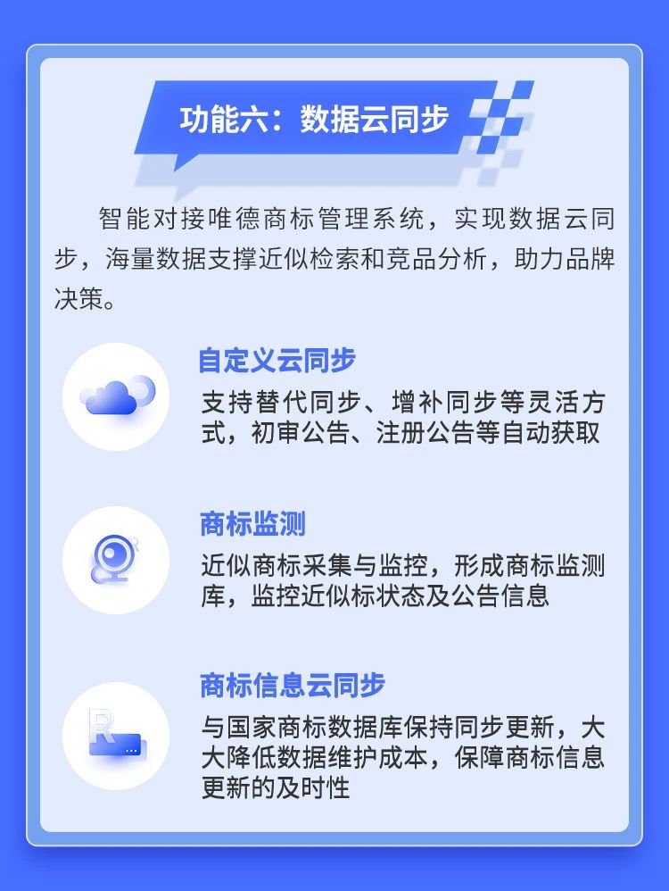 AI智能＋大數據分析！唯德商標檢索系統(tǒng)全新升級發(fā)布