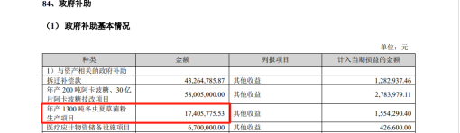 索賠1.1億！醫(yī)藥領(lǐng)域掀起專利訴訟