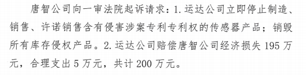 原告再次獲勝！鐵路機(jī)車傳感器500萬(wàn)元專利訴訟終審落錘